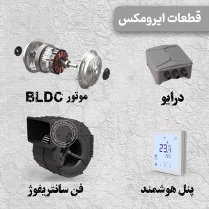 قطعات کولر ایرومکس