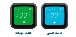 کولر پلیمری EC 0750PB PLUS انرژی