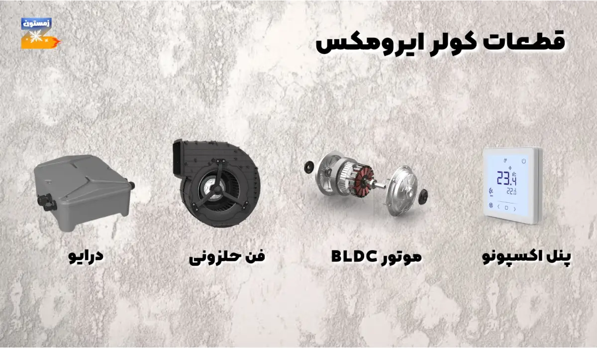 قطعات و لوازم کولر آبی ایرومکس