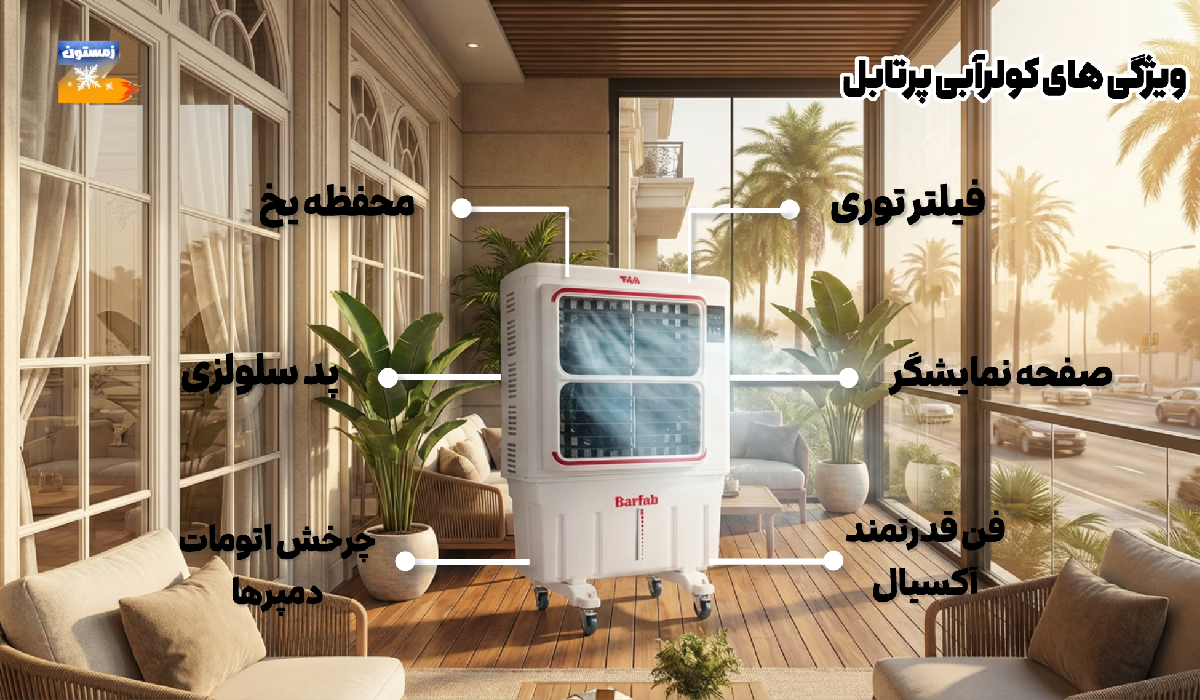 نکات مهم قبل از خرید کولر آبی پرتابل